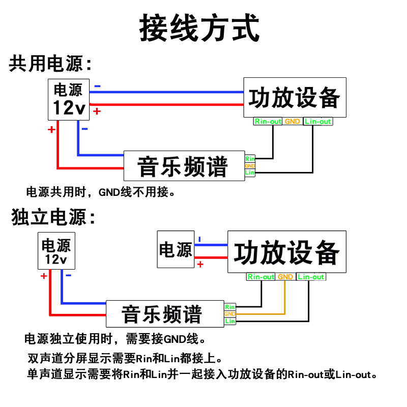 VFD Original Green Fluorescent DIY Kit — 25-Band / 17-LED, 12V thumbnail 6