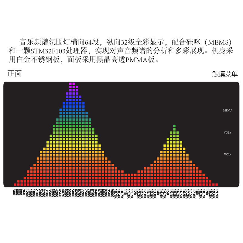 P4 Full-Color 64-Band LED Music Spectrum (USB-5V, Touch, IR Remote, Stainless) thumbnail 9