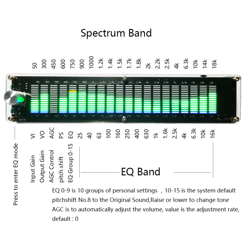 LED2015 DSP Music Spectrum VU — Acrylic Shell thumbnail 15